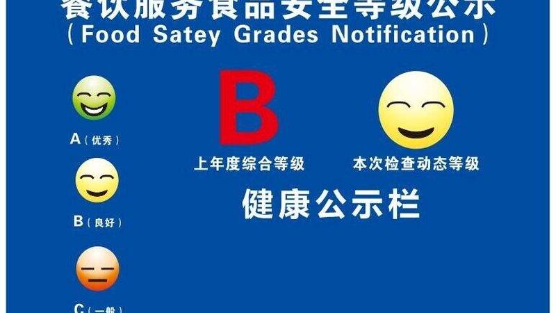 根据航空公司规定，携带火锅底料有一定的重量和体积限制。具体限制标准如下：